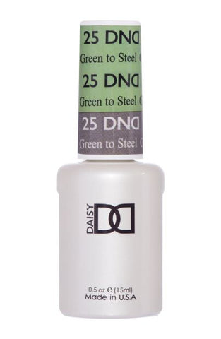 DND Mood Change - Green To Steel - 025-DND- Nail Supply American Gel Polish - Phuong Ni